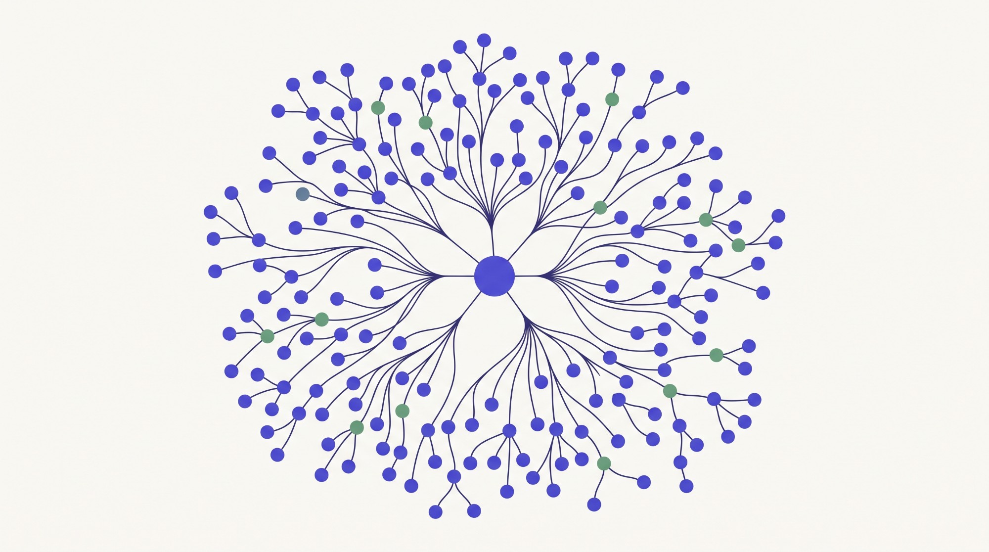 A network diagram: one node at the centre, connected outward through branching lines to well over a hundred smaller unlabelled nodes